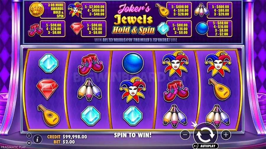 Slot Game Strategy